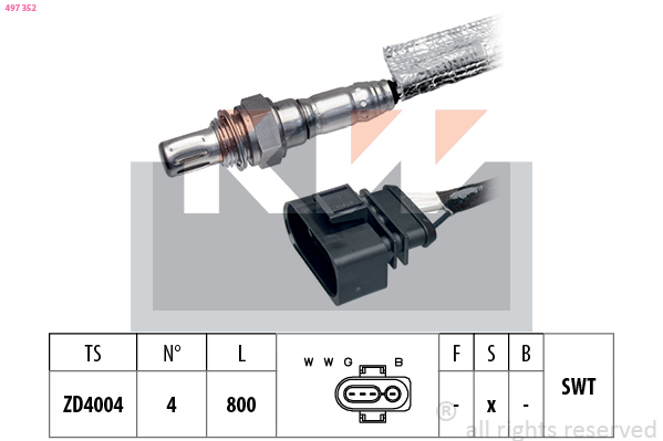 Lambda sonda KW